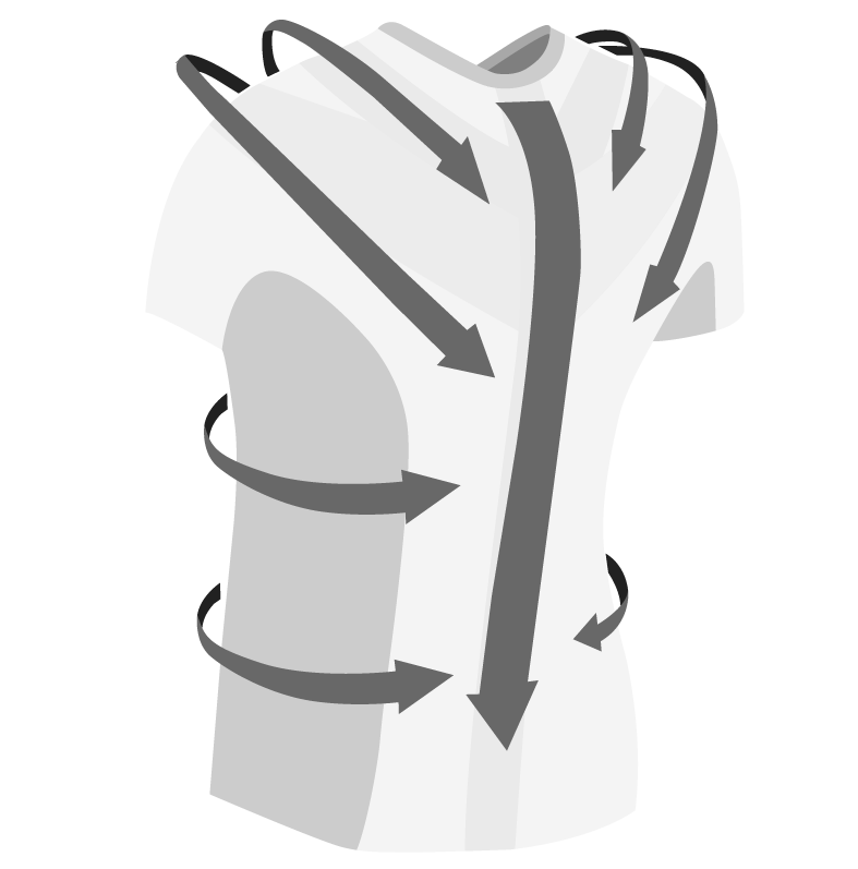 Posture Shirt utvecklad med Neuroband-teknik